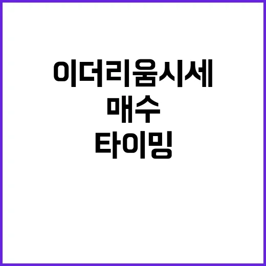 이더리움시세 직접 확인하고 매수 타이밍 나누는 방법 - 요약
