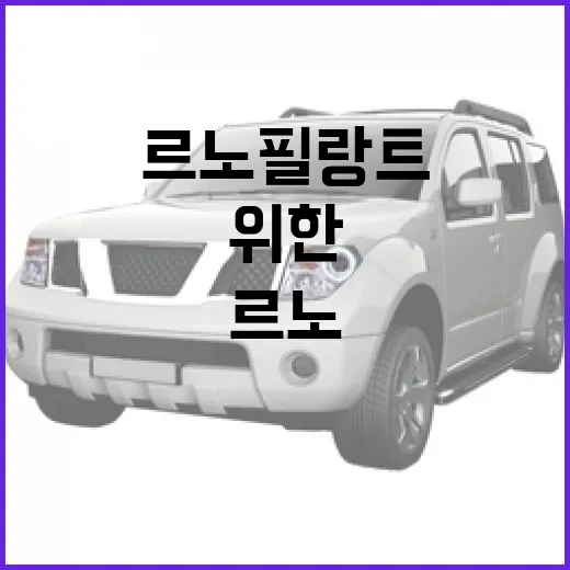 르노 필랑트 제대로 이해하기: 초보자를 위한 안내서 - 요약