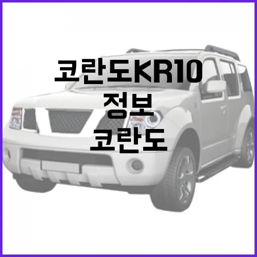 코란도 KR10, 알아두면 좋은 정보들 - 요약