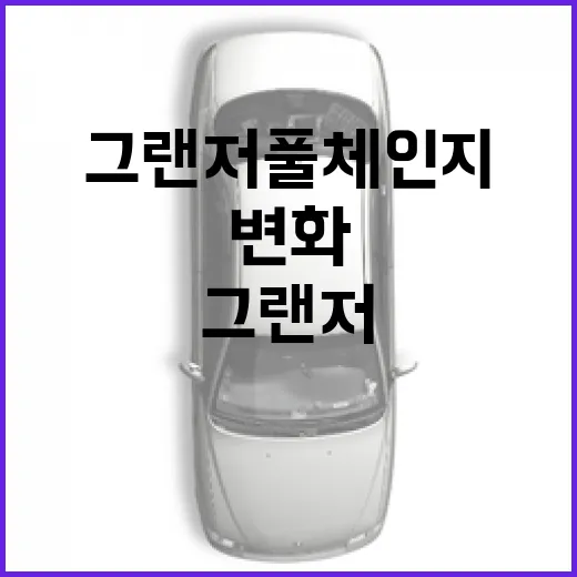 그랜저 풀체인지, 알아두면 좋은 변화들 - 요약