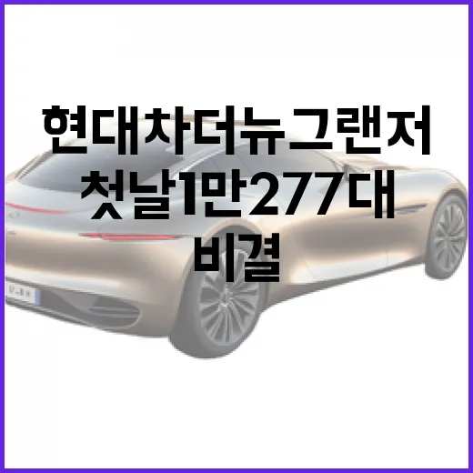현대차 더 뉴 그랜저, 첫날 1만277대 기록! 비결은? - 요약