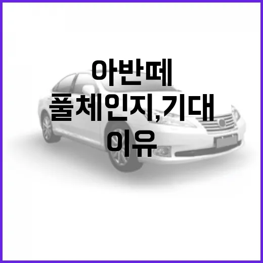 아반떼 풀체인지, 기대할 만한 이유 - 요약