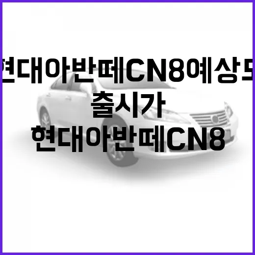 현대 아반떼 CN8, 예상도와 출시가 궁금하다면 이렇게! - 요약