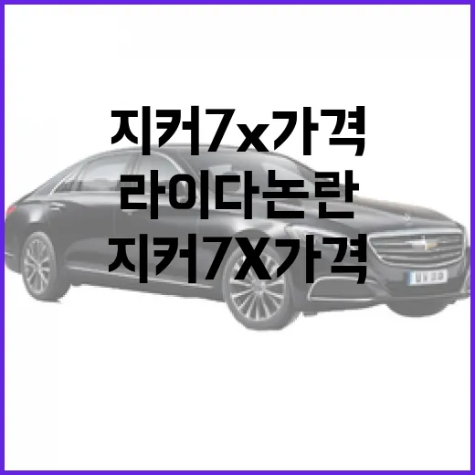 지커 7X 가격과 라이다 논란에 대한 이해 - 요약