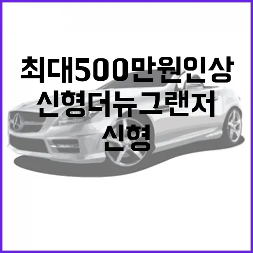 신형 더 뉴 그랜저, 최대 500만 원 인상 이유와 그 가치 - 요약
