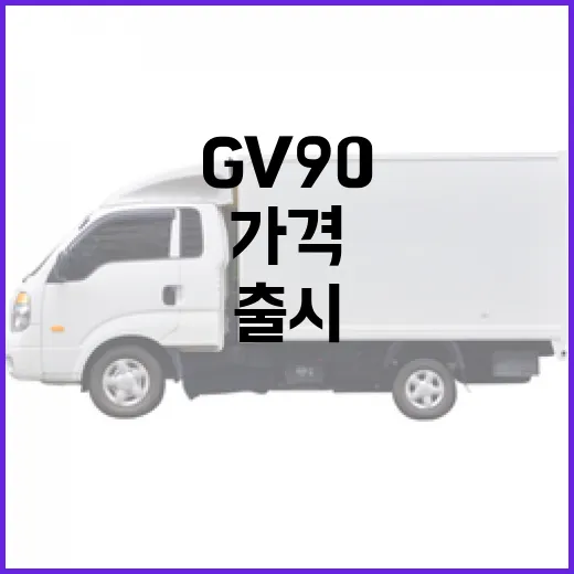 GV90 기다리는 방법: 출시 전 확인할 가격·공간·옵션 기준 - 요약