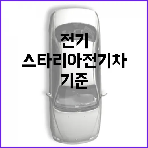 스타리아 전기차 기다리는 방법, 패밀리카와 업무용 밴 기준으로 이렇게 판단하세요 - 요약