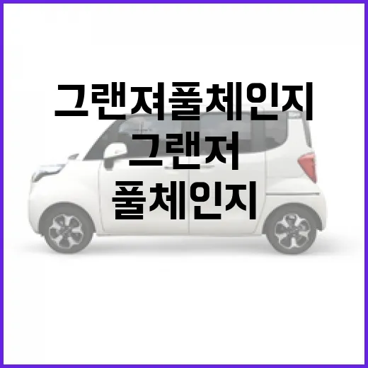 그랜져 풀체인지 사려면 이렇게 비교하면 됩니다 - 요약