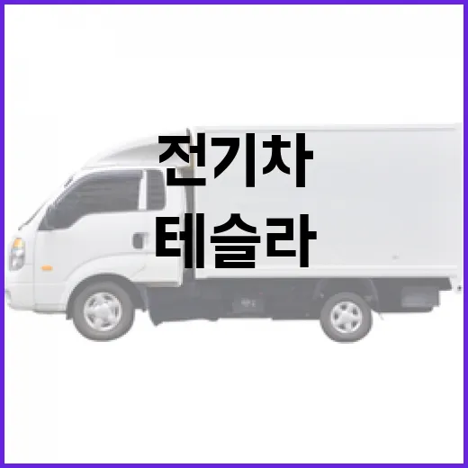 BYD 전기차가 테슬라를 넘었다는 말, 제대로 이해하는 방법 - 요약