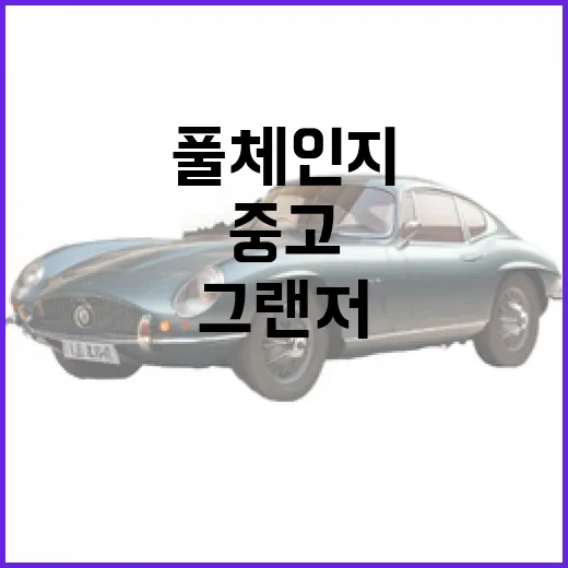 그랜저 풀체인지 사려면 이렇게 고르세요: 엔진, 옵션, 중고 시세까지 보는 방법 - 요약