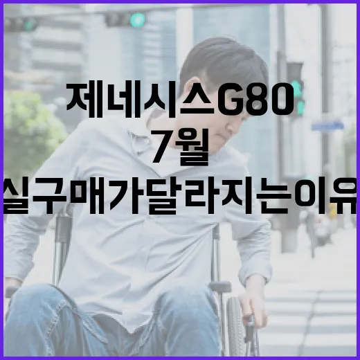 제네시스 G80 7월 실구매가 달라지는 이유와 계산하는 방법 - 요약