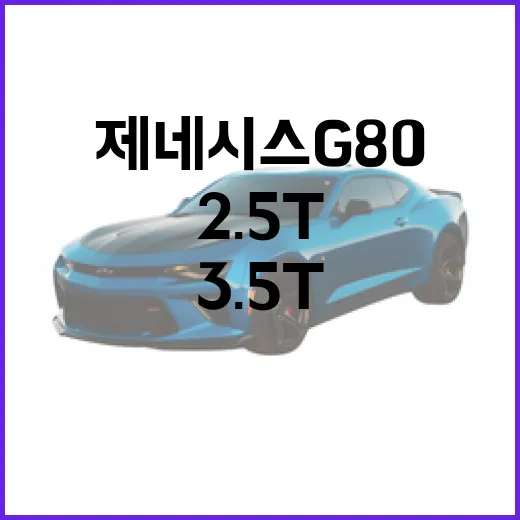 제네시스 G80 연비도 잡았다, 2.5T와 3.5T 고르는 방법 - 요약