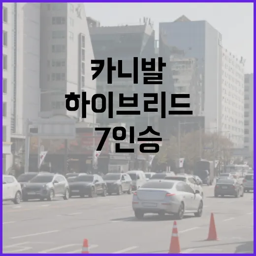 카니발 고르려면 이렇게 보세요: 7인승·9인승·하이브리드 선택 방법 - 요약