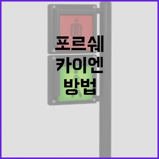 초보자를 위한 포르쉐 고르는 방법, 911부터 카이엔까지 헷갈릴 때 이렇게 보세요 - 요약