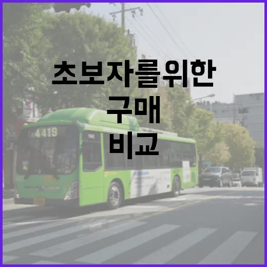 기아차 고르려면 이렇게 비교하세요: 초보자를 위한 구매 기준 잡는 방법 - 요약