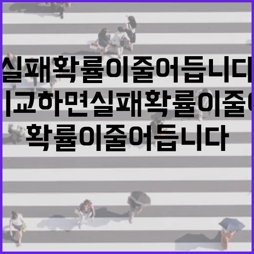 기아 차 고르려면 이렇게 비교하면 실패 확률이 줄어듭니다 - 요약