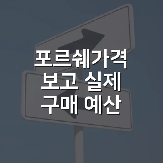 포르쉐가격 보고 실제 구매 예산 계산하는 방법 - 요약