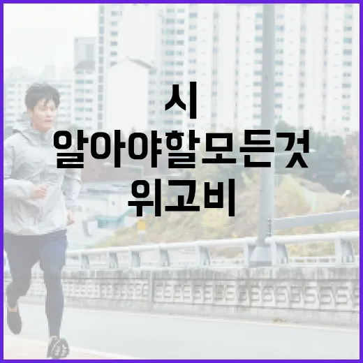 위고비 가격과 구매 시 알아야 할 모든 것 - 요약