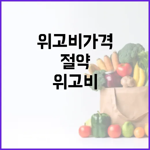 위고비 가격을 절약하는 방법 - 요약