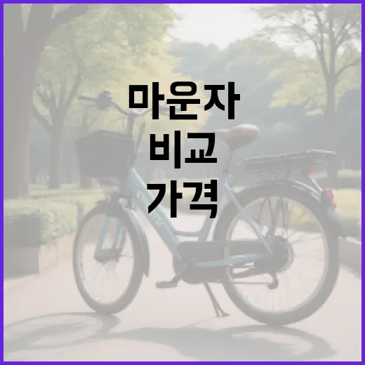 마운자 로 가격 비교하고 구매하는 방법 - 요약