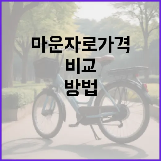 마운자로 가격을 현명하게 비교하는 방법 - 요약