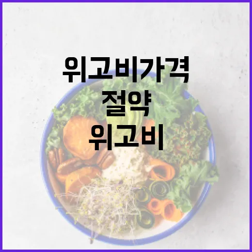 위고비 가격을 절약하는 방법 - 요약