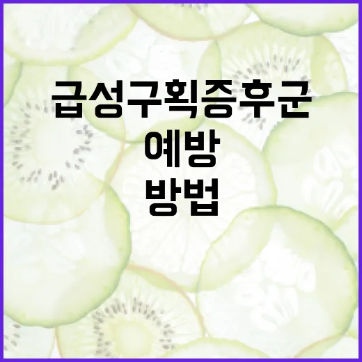 급성구획증후군을 이해하고 예방하는 방법 - 요약