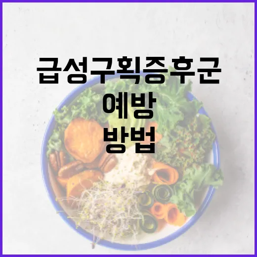 급성구획증후군을 관리하는 방법과 예방 팁 - 요약