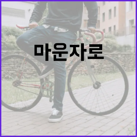 마운자로 가격, 얼마나 알고 계신가요? - 요약