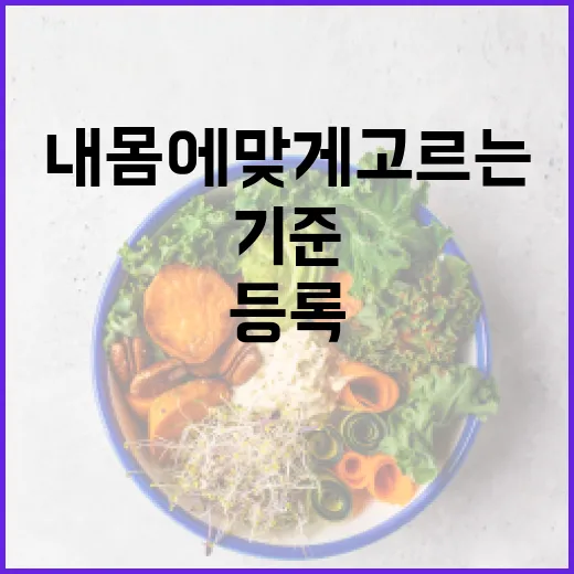 운동센터, 등록만 하면 건강해질까요? 내 몸에 맞게 고르는 기준이 궁금하신가요? - 요약