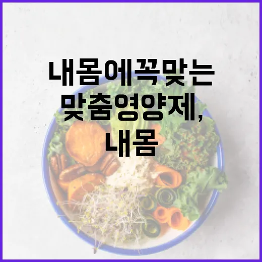 맞춤영양제, 내 몸에 꼭 맞는 선택일까요? - 요약
