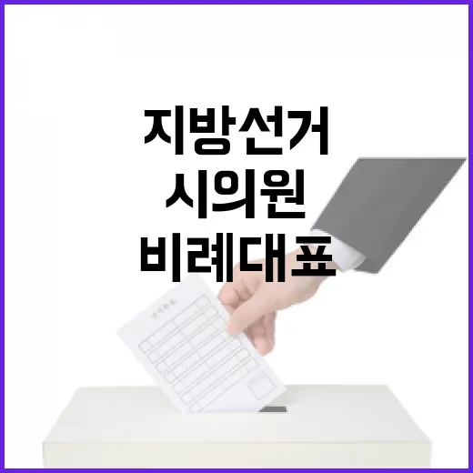 2026 6.3 지…