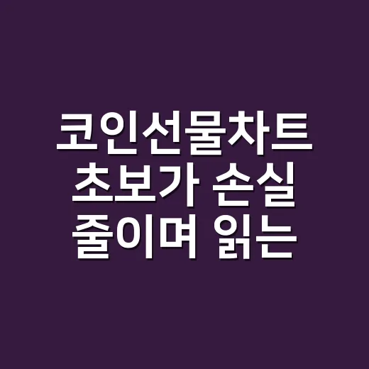 코인선물차트 초보가 손실 줄이며 읽는 방법 - 요약