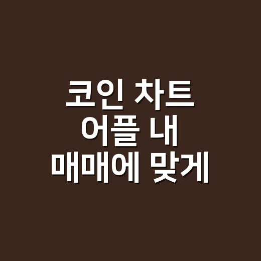 코인 차트 어플 내 매매에 맞게 고르는 방법 - 요약