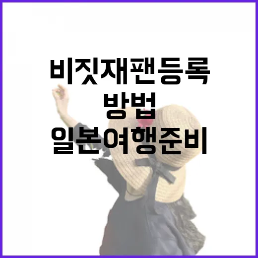 비짓재팬 등록하는 방법: 일본 여행 준비의 첫걸음 - 요약