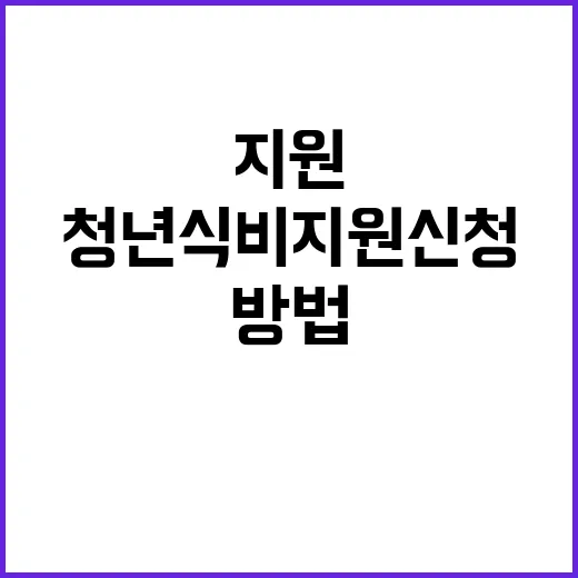청년 식비 지원 신청하는 방법: 복잡하지 않아요!