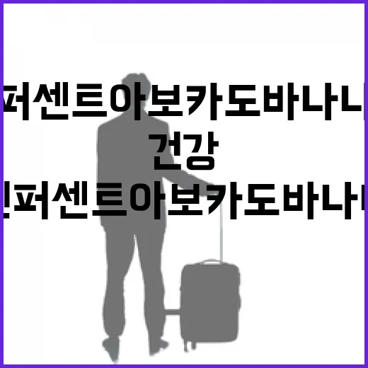 텐퍼센트 아보카도바나나로 나만의 건강 간식 만들기 - 요약