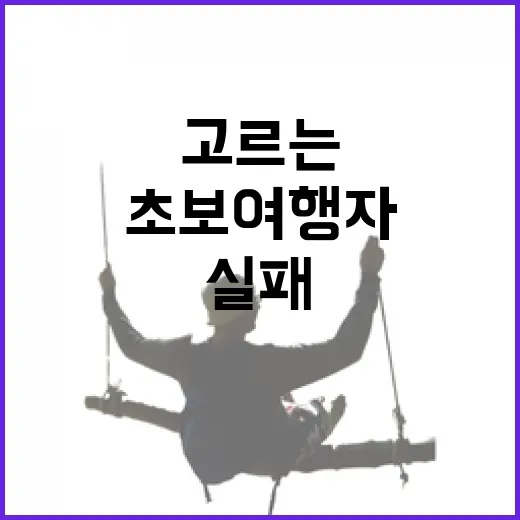 초보 여행자가 실패 없이 맛집 고르는 방법 - 요약