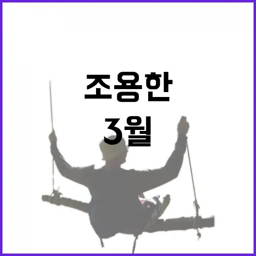 3월에 조용한 동네길만 골라 걸어봤더니, 봄은 유명한 곳보다 늦게 오는 곳이 좋았다 - 요약