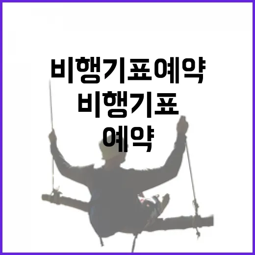 비행기표예약을 일부러 느슨하게 해봤더니 여행지가 달라졌다 - 요약