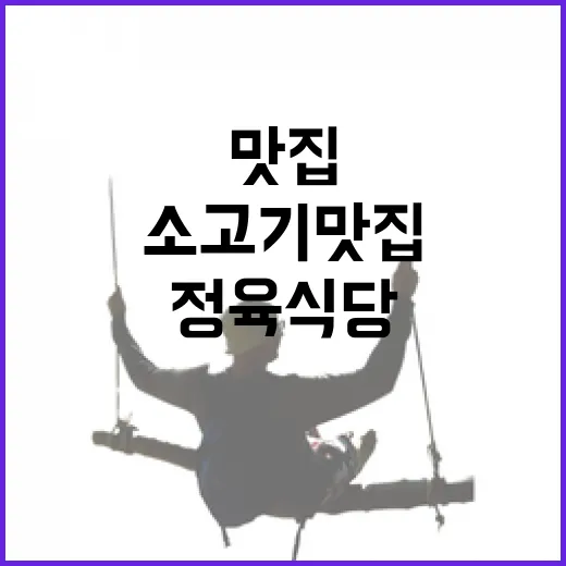 사람 붐비는 소고기맛집 대신, 동네 골목 정육식당에 직접 가봤더니 - 요약