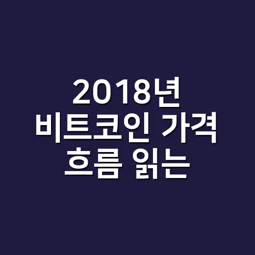 2018년 비트코인 가격 흐름 읽는 방법 - 요약