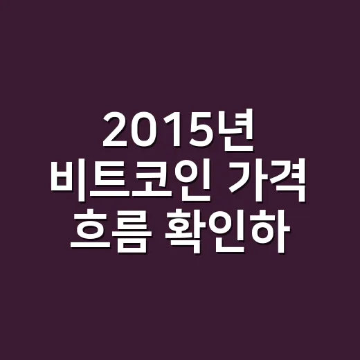 2015년 비트코인 가격 흐름 확인하는 방법 - 요약