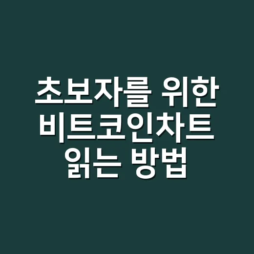 초보자를 위한 비트코인차트 읽는 방법 - 요약
