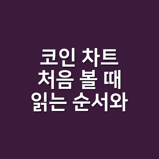 코인 차트 처음 볼 때 읽는 순서와 방법 - 요약