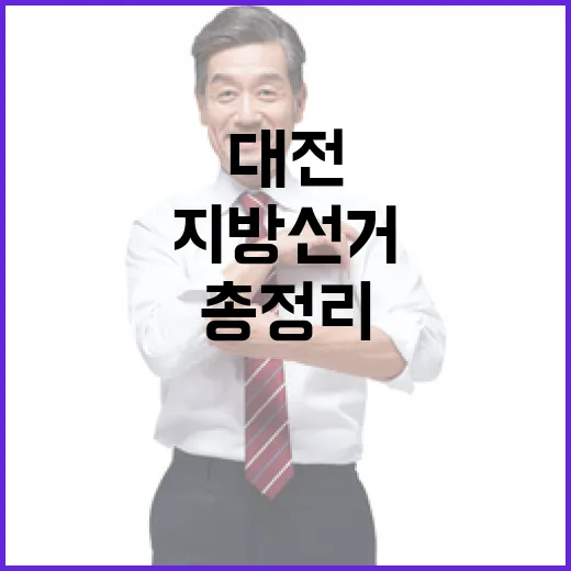2026 6.3 지…