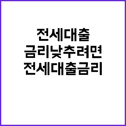 전세대출금리 낮추려면 이렇게 비교하는 방법 - 요약