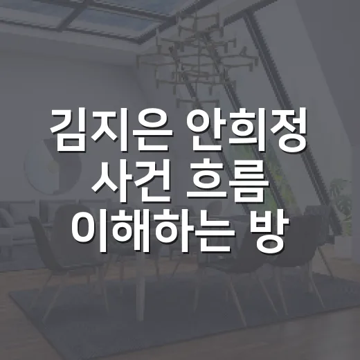 김지은 안희정 사건 흐름 이해하는 방법 - 요약
