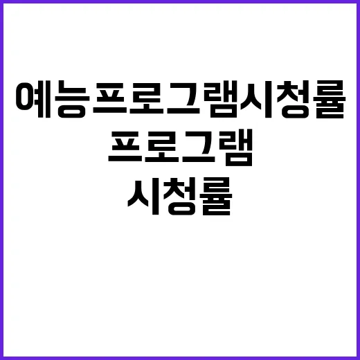 예능 프로그램 시청률 높이는 방법 - 요약