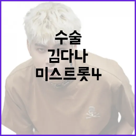 김다나의 미스트롯4 도전과 응급 뇌수술의 배경 - 요약